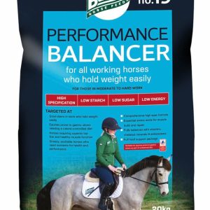 Baileys NO19 Performance Balancer